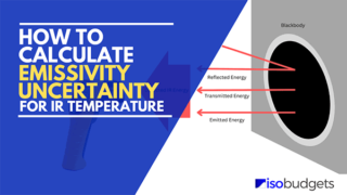 How to Calculate Emissivity Uncertainty for IR Temperature Measurements