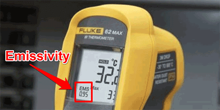 IR Thermometer emissivity setting on LCD display