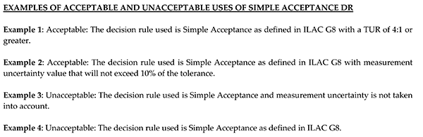 UKAS Lab 48 Decision Rule Examples