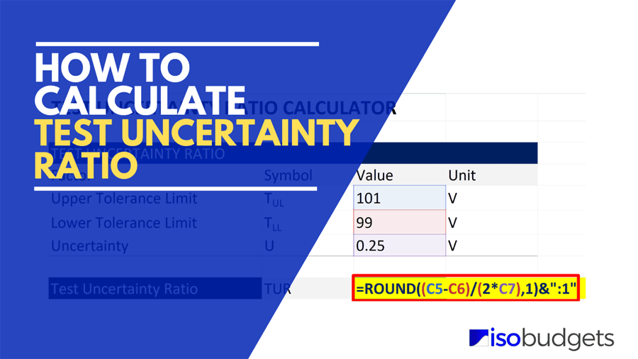 Ratio test calculator deals