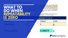 What to Do When Repeatability is Zero