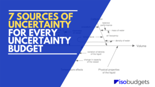 Sources of Uncertainty Guide Cover Image