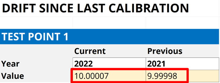 Drift Since Last Calibration - Enter Results into Excel