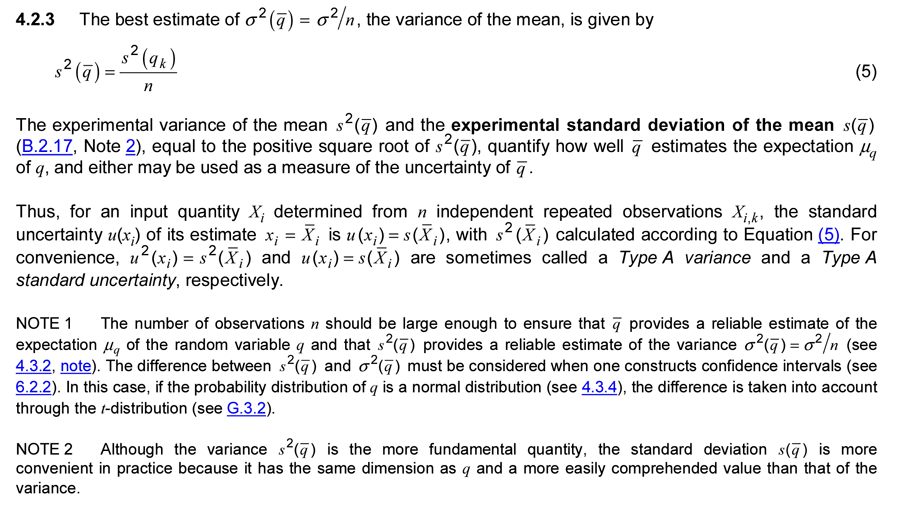 standard deviation definition of the mean from the GUM, JCGM 100:2008 section 4.2.3
