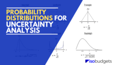 Probability Distributions for Uncertainty Analysis Cover Image