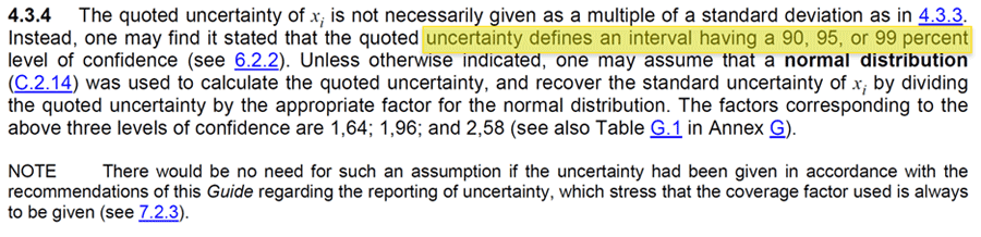 JCGM 100:2008 - Use Normal distribution if uncertainty is expressed at a specific confidence level 90, 95, 99