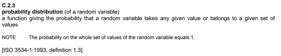 Probability distribution definition from the JCGM 100:2008 (GUM)