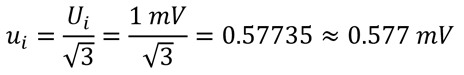 Rectangular distribution standard uncertainty example for instrument resolution