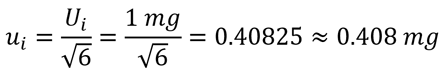 Triangle distribution standard uncertainty example for manufacturer specification