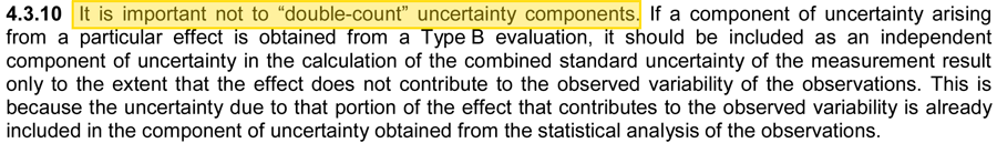 Do not double count uncertainty per JCGM 100:2008, section 4.3.10