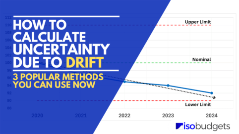 How to Calculate Stability for Uncertainty - isobudgets