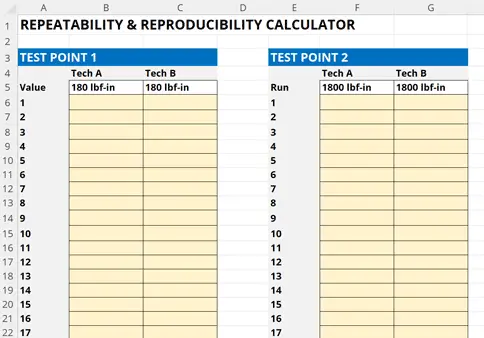 Repeatability and Reproducibility Calculation in Uncertainty Budget