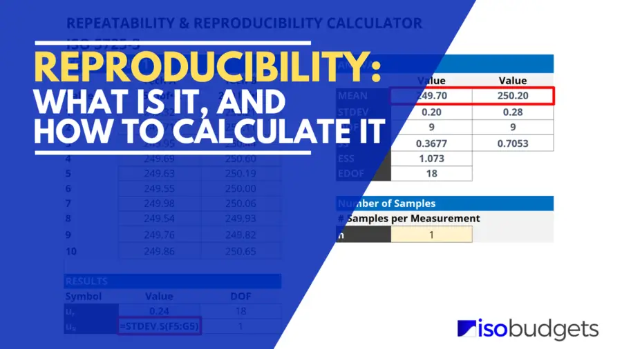 Reproducibility Uncertainty Guide cover image