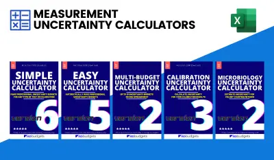 Measurement Uncertainty Calculators for ISO 17025