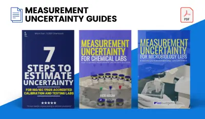 Measurement Uncertainty Guides for ISO 17025