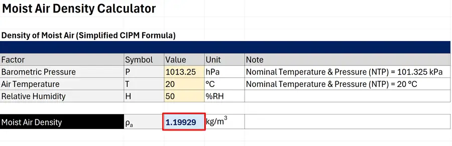 Ejemplo de calculadora de densidad de aire húmedo en Excel