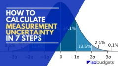 How to Calculate Measurement Uncertainty in 7 Steps