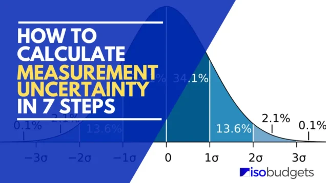How to Calculate Measurement Uncertainty in 7 Steps