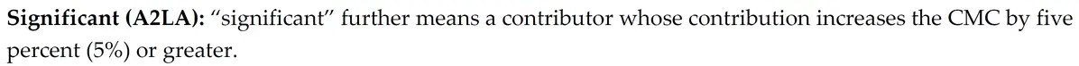 A2LA R205 - Significant Contributor to Uncertainty Definition