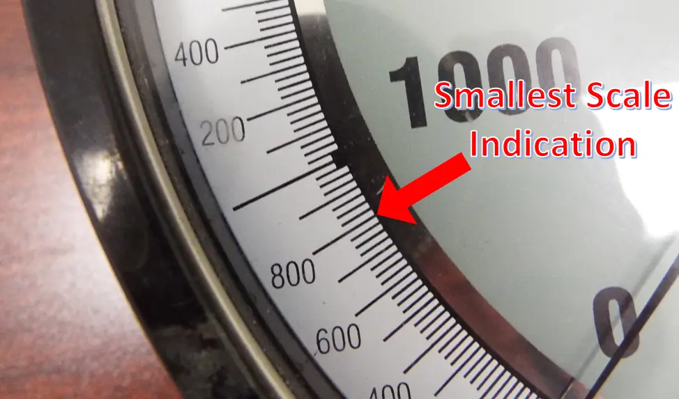 Analog Pressure Gauge Scale Resolution Uncertainty