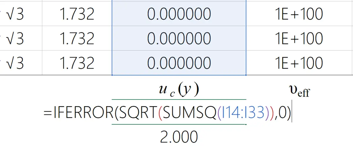 Calculate Combined Measurement Uncertainty Formula in Microsoft Excel