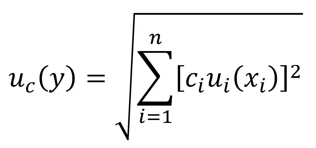 Combined Measurement Uncertainty Formula