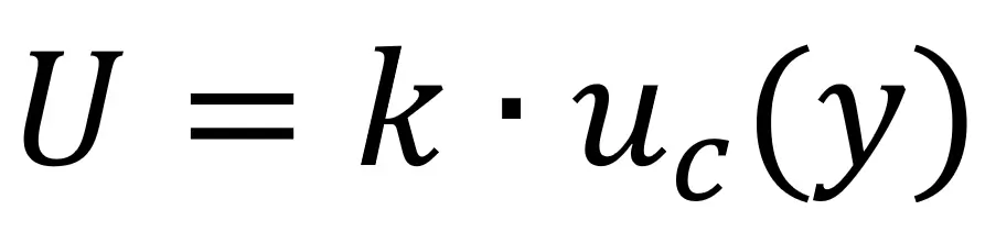 GUM Expanded Uncertainty Formula - JCGM 100:2008
