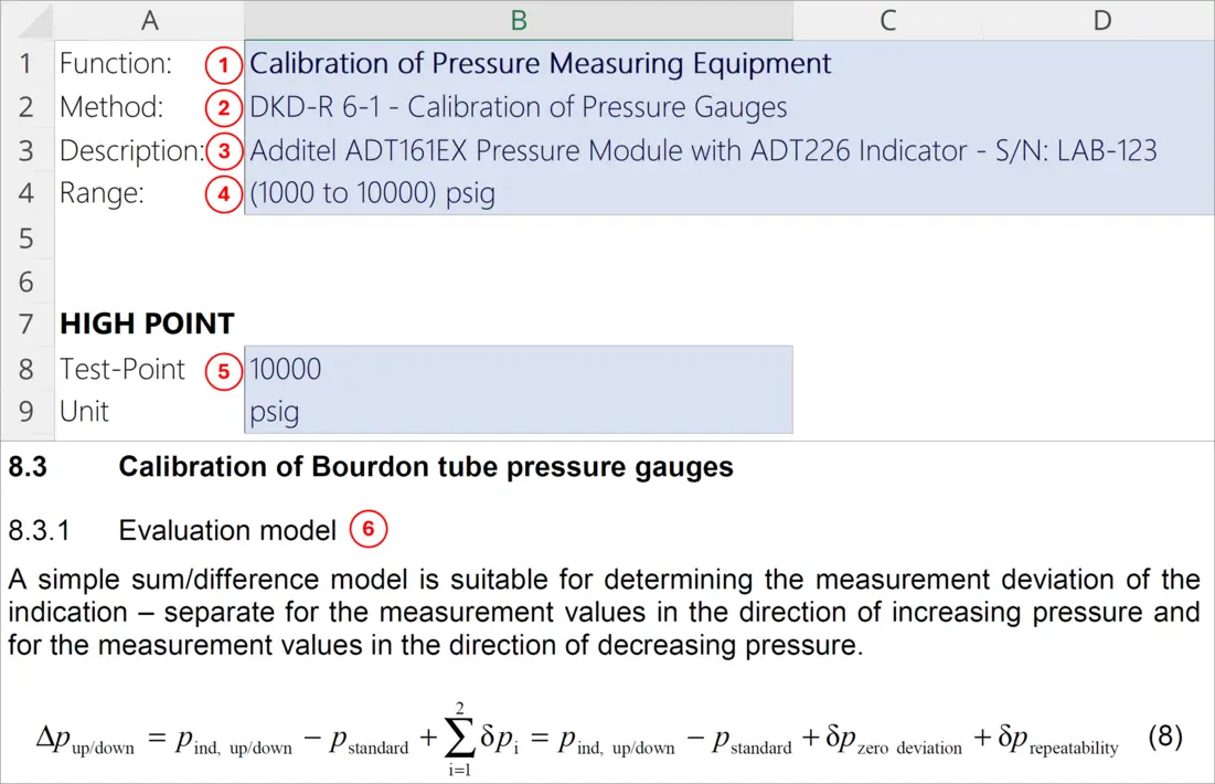 Measurement Function Plan Requirements to Estimate Uncertainty