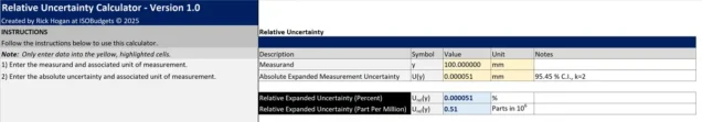 ISOBudgets Relative Uncertainty Calculator - MS Excel