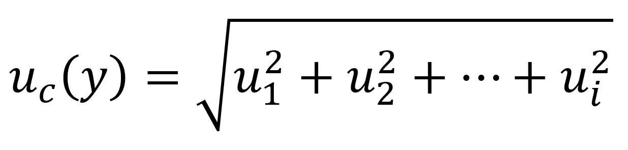 Simplified Combined Measurement Uncertainty Formula - RSS formula