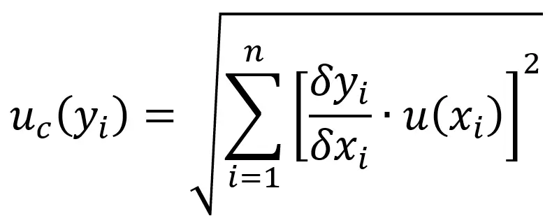 Combined Measurement Uncertainty formula from the JCGM 100:2008