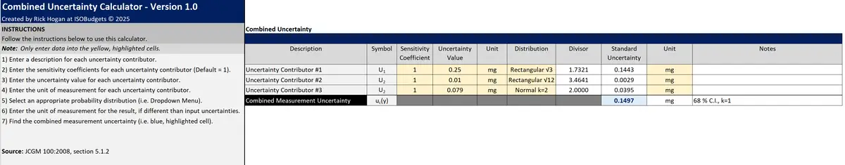 ISOBudgets Combined Uncertainty Calculator - MS Excel