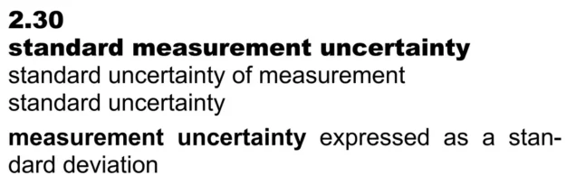 Standard Measurement Uncertainty Definition - JCGM 200:2012