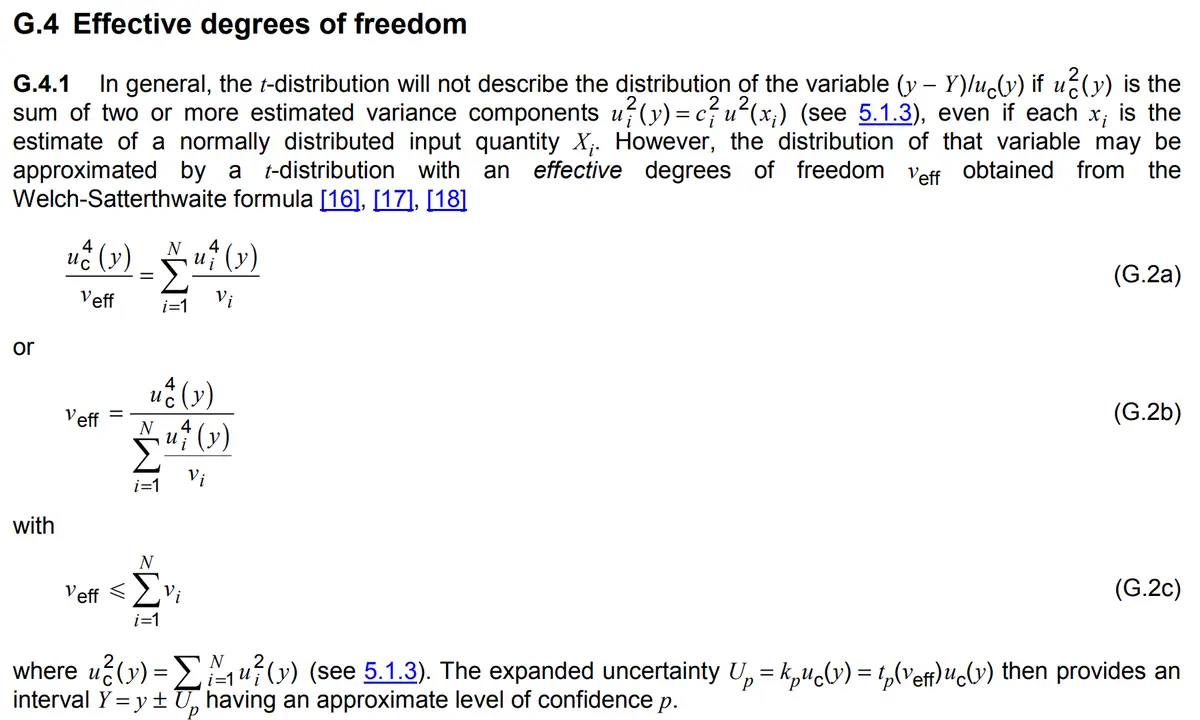 Effective Degrees of Freedom Formula from JCGM 100:2008 section G.4.1