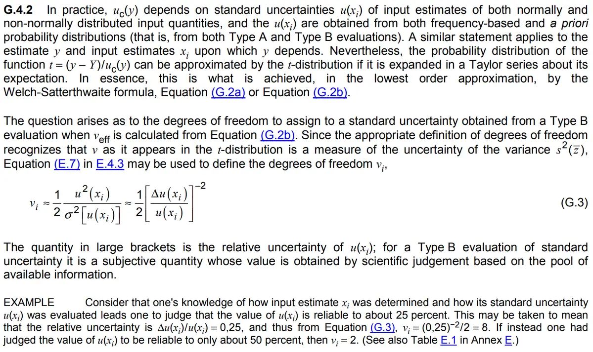 JCGM 100:2008, Section G.4.2 - Degrees of Freedom Estimate excerpt