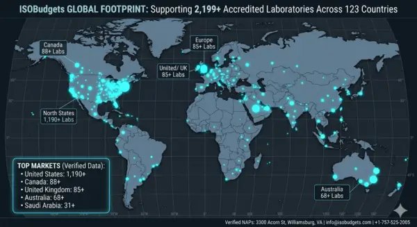ISOBudgets Global Footprint - 2200 Accredited labs across 123 Countries