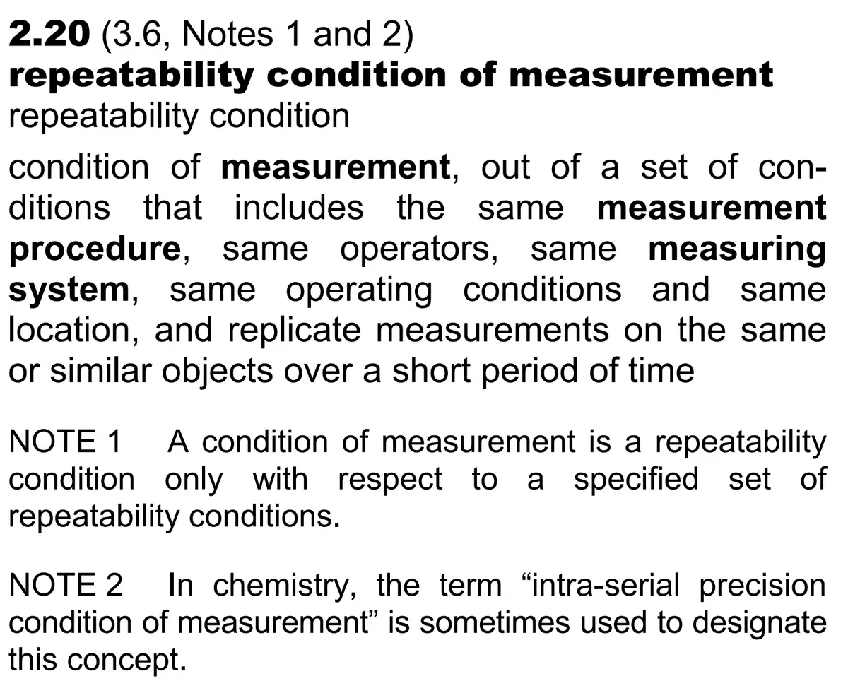 Repeatability condition of measurement definition from JCGM 200:2012 (VIM)