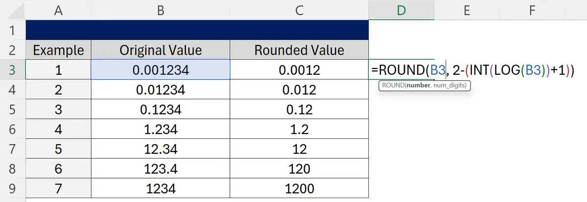 Rounding Uncertainty to Two Significant Digits Example in Excel with Formula