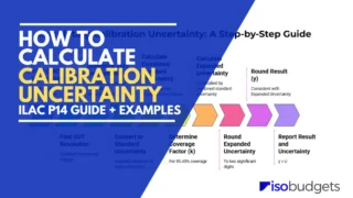 Cover Image with title for calibration uncertainty per ILAC P14 guide showing step-by-step process flowchart for calculating, rounding, and reporting calibration uncertainty.